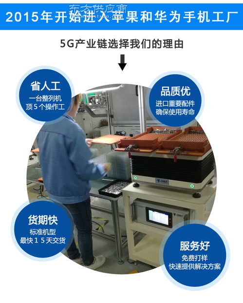 厂家新发 镇店之宝 唯思特整列机 自动上料 五金零件包装整列机